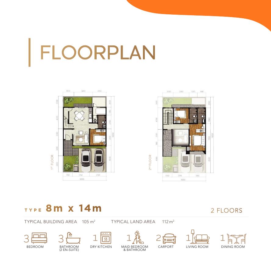 cluster_maninjau_page_14