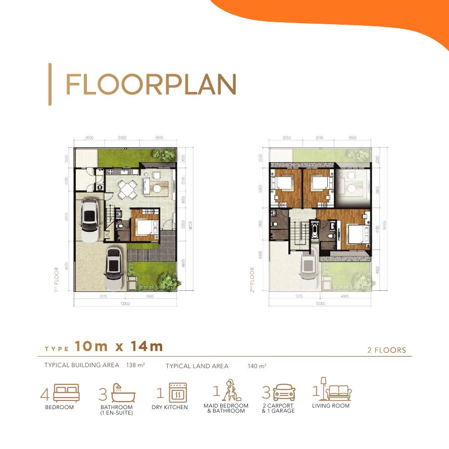 cluster_maninjau_page_18